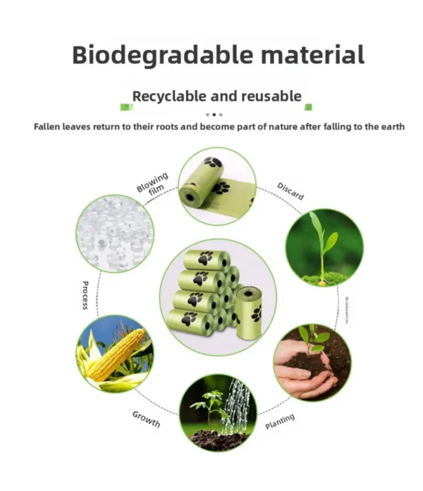 PetTrekGo Portable Dog Poop Bag Dispenser with 15-Count Leak-Proof Waste Bags Refill Roll – Tactical Green Clip-On Holder (Free Shipping)