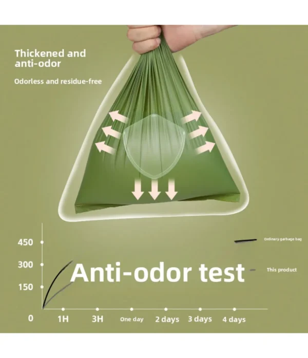 PetTrekGo Portable Dog Poop Bag Dispenser with 15-Count Leak-Proof Waste Bags Refill Roll – Tactical Green Clip-On Holder (Free Shipping)