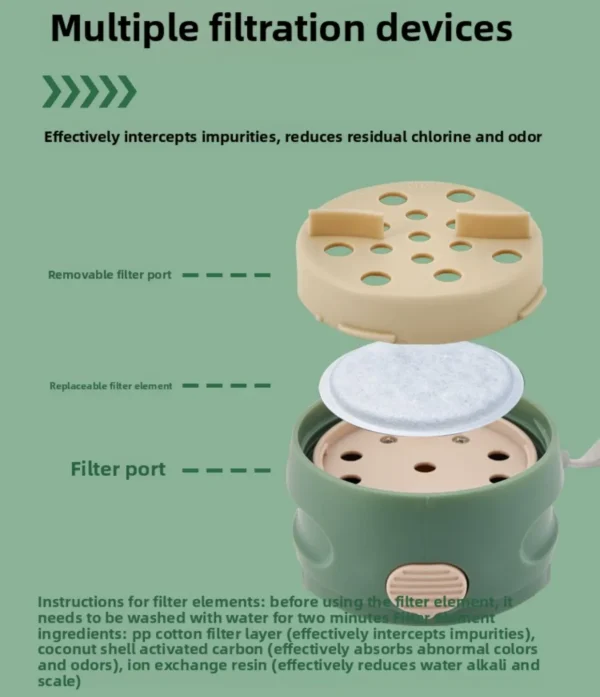 PetTrekGo Tactical 2-in-1 Portable Dog Water Bottle & Food Container – Leak-Proof Travel Dispenser with Metal Carabiner for Hiking & Outdoor Adventures